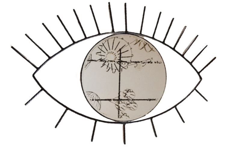 The Eye mirror